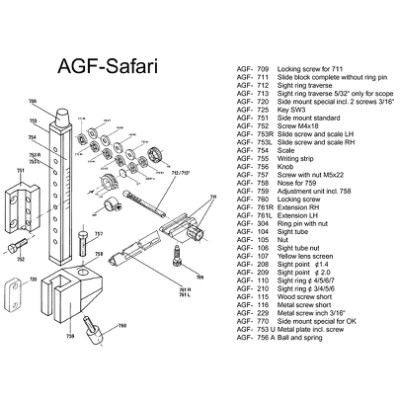 AGF Parts Safari